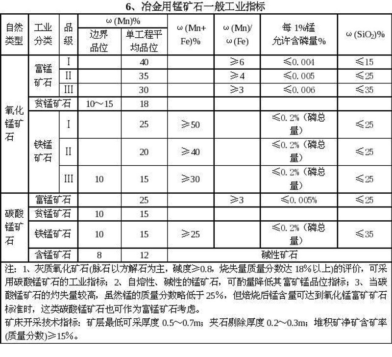 格尔木矿业：绿色矿山的崛起